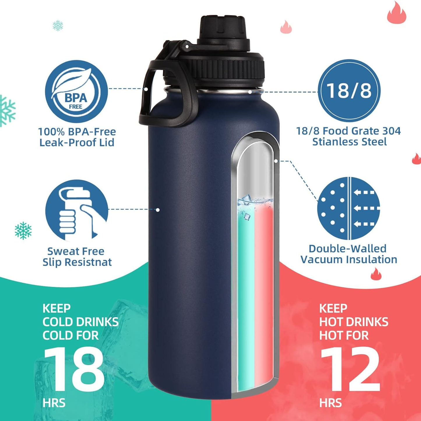 Ocean View Elementary 2026-2027 Road to Success Water Bottle – 32 oz Personalized