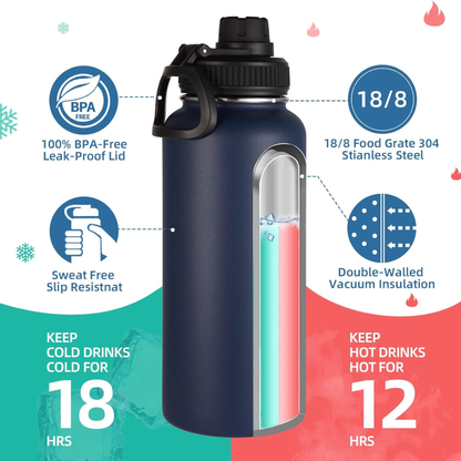Ocean View Elementary 2026-2027 Road to Success Water Bottle – 32 oz Personalized